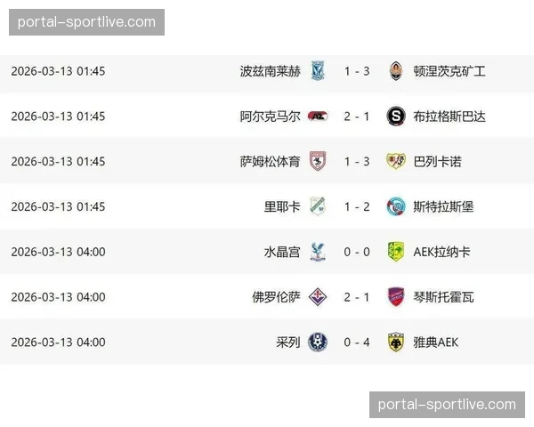 欧足联讨论扩大欧冠参赛规模至40队的可能性，遭多家豪门反对